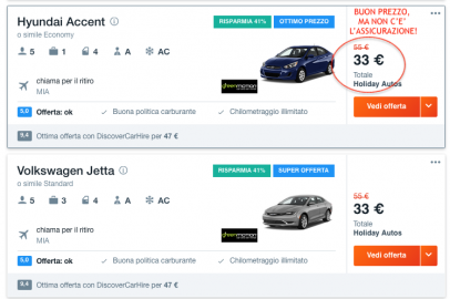 Noleggio Auto - Mini Guida E Consigli Pratici